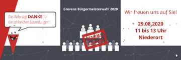 Das Wirtschaftsforum Greven sagt Danke für die zahlreichen Beiträge zur Podiumsdiskussion.
